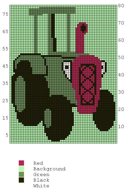 Travis knitting chart