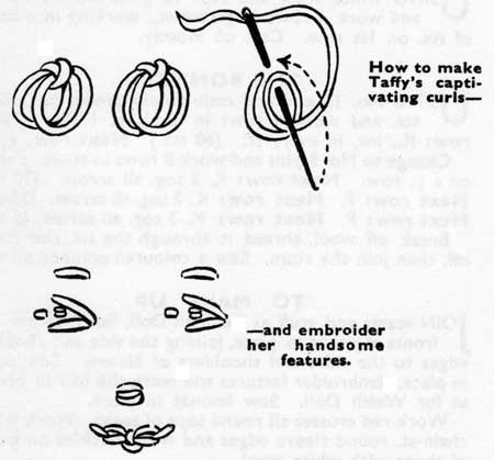 Embroidery diagrams