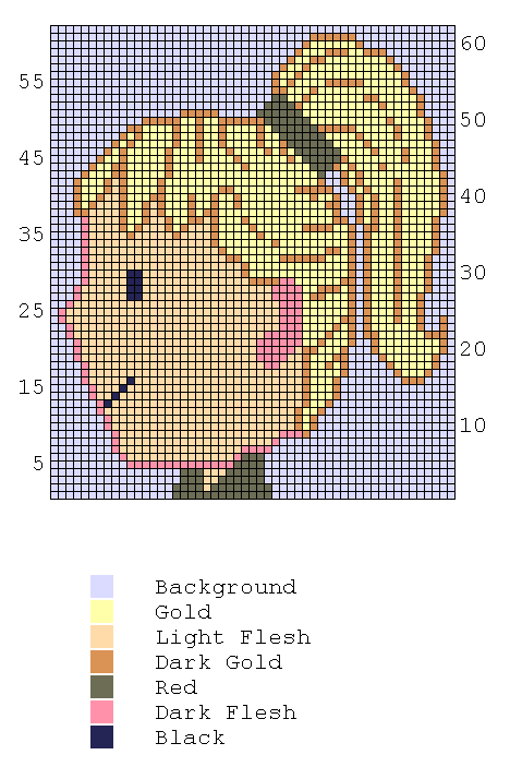 Wendy knitting chart