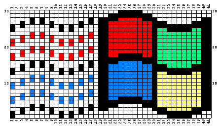 Flying Windows Logo Chart