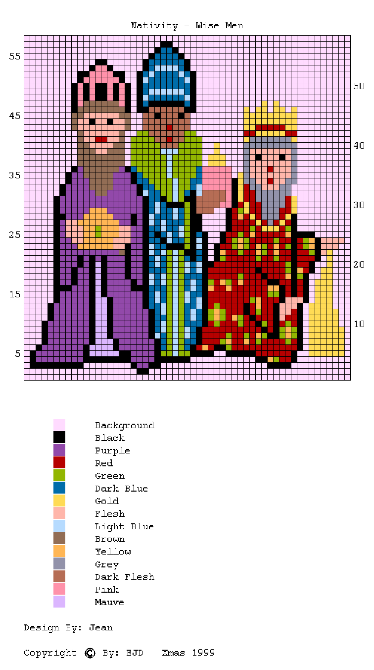 Wise men knititng chart