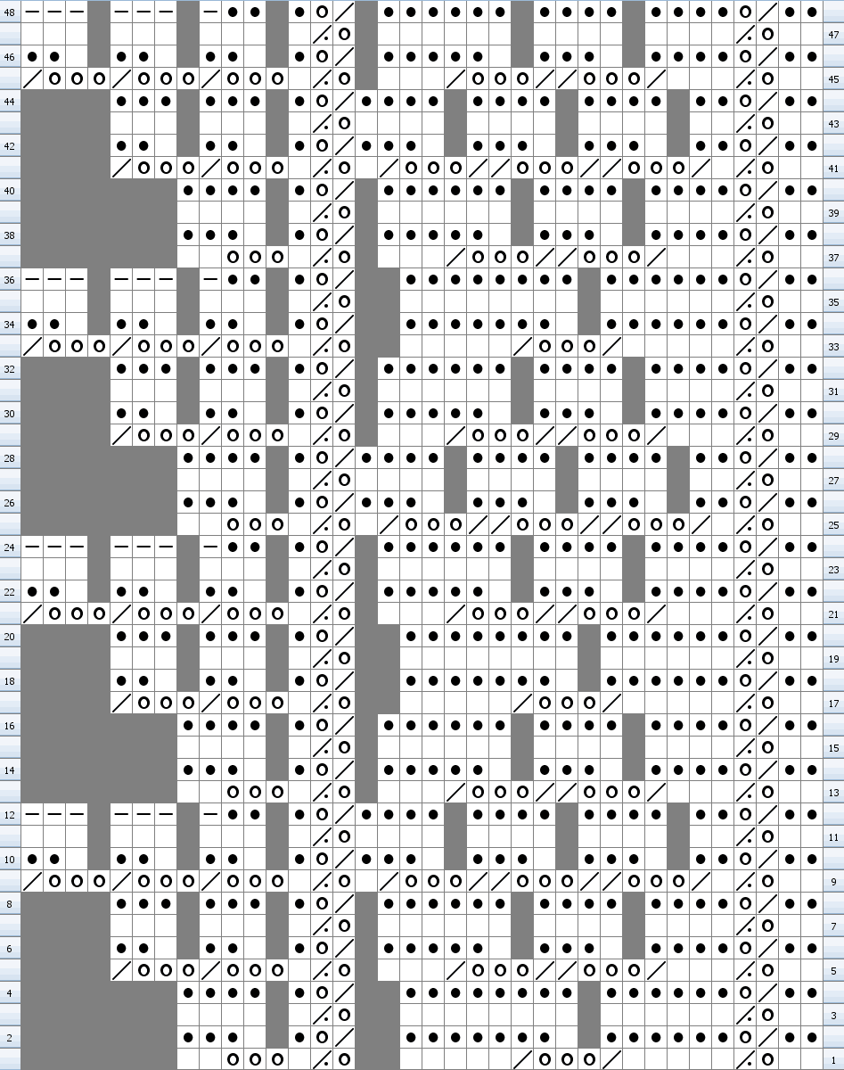 Chart for knitting Wonderful Lace