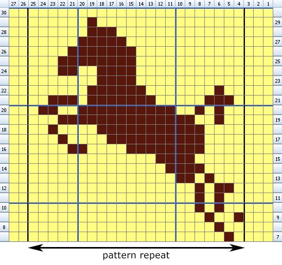 All the king's horses - large horse knitting chart