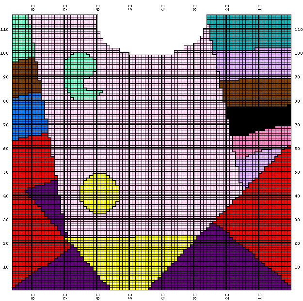 Intarsia chart forr knitting the millennium jumper/sweater