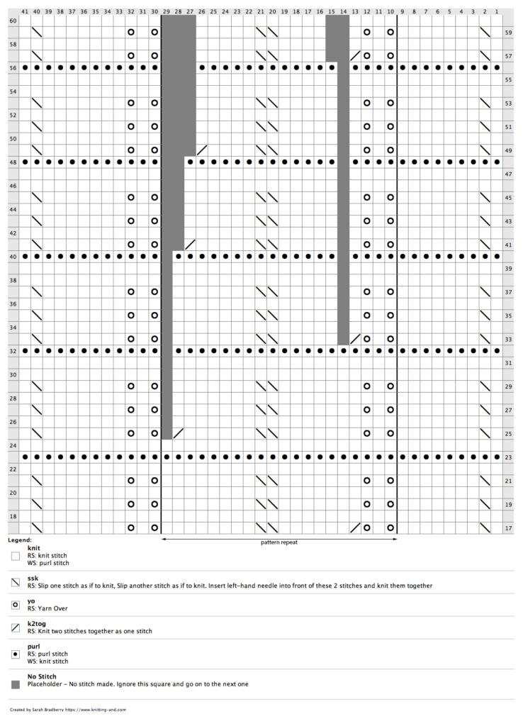 Chart for chevron scarf - rows 17 to 60