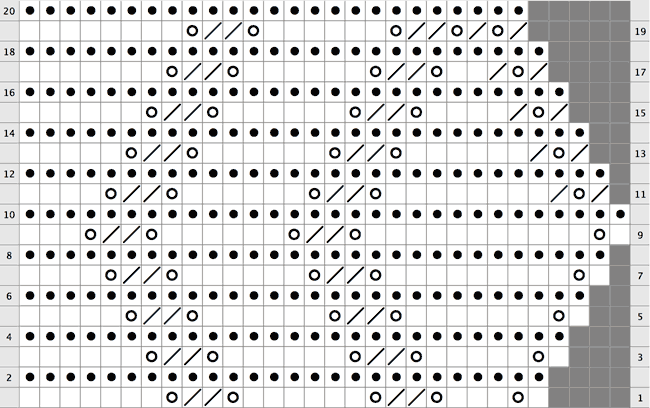 Knitting chart fora diamond lace border