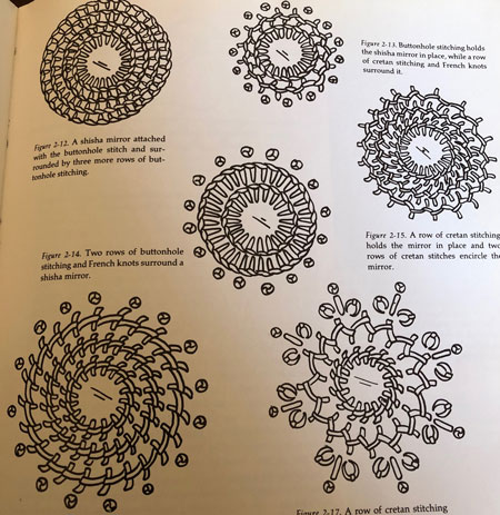 Black and white drawings showing six different ways to surround your mirrors with embroidery.