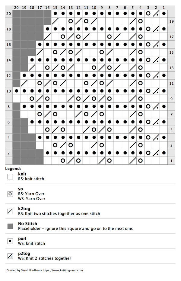 Symbol chart for knitting Martine's Point Lace