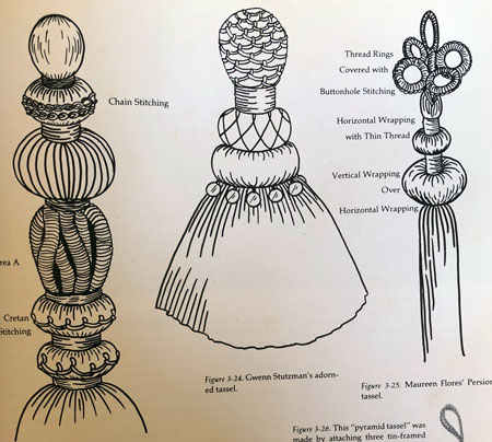 Black and white sketches of three heavily detailed hand made tassels