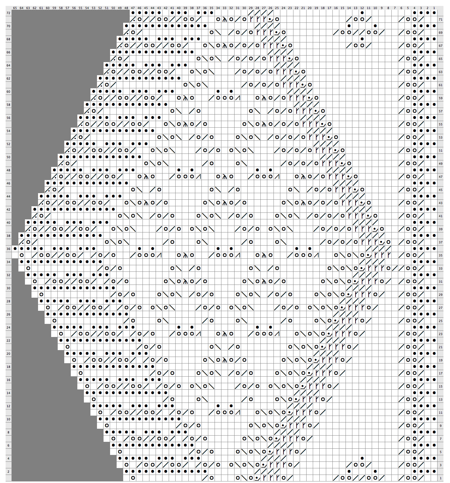 Chart for knitting the open diamond lace edging.